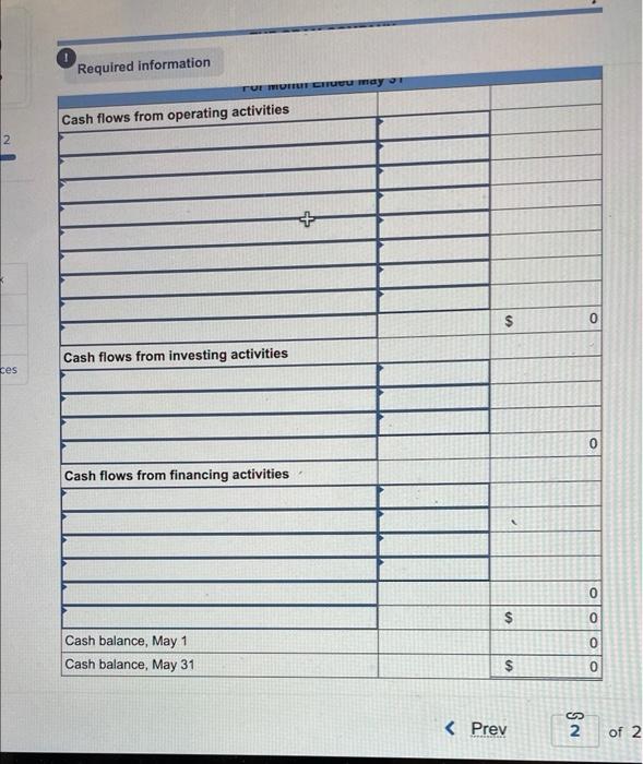$42,000 cash in the company. May The company rented a furnished office