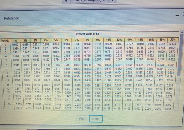 Costs 5250,000 and offers seven annual net cash flows of $54.000 White