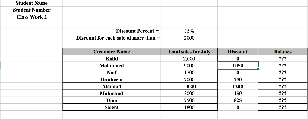 Student Name Student Number Class Work 2 15% 2000 Discount Percent
