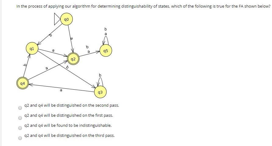 In the process of applying our algorithm for determining distinguishability of