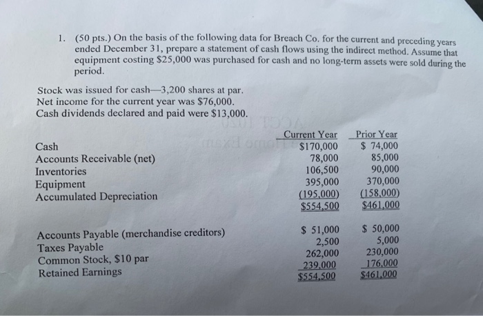  On the basis for the following data (3 part question) 1.
