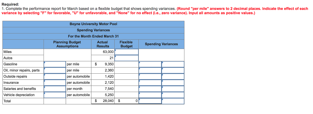 and to save costs, the university operates a motor pool. The motor