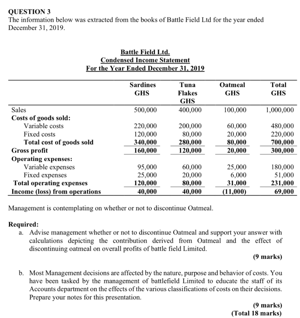 QUESTION 3 The information below was extracted from the books of