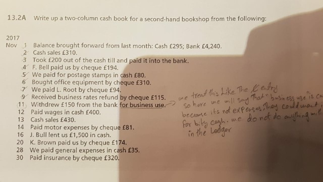  please provide full solution 13.2A Write up a two-column cash book