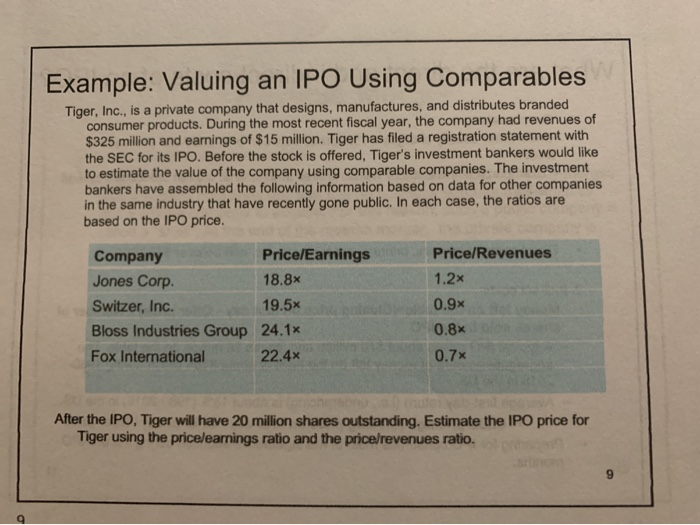  Example: Valuing an IPO Using Comparables Tiger, Inc., is a private