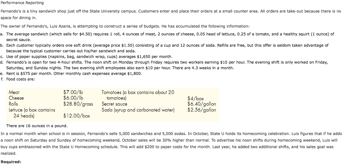 Please show your calculations. Performance Reporting Fernando's is a tiny sandwich shop