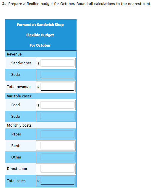 at a small counter area. All orders are take-out because there is