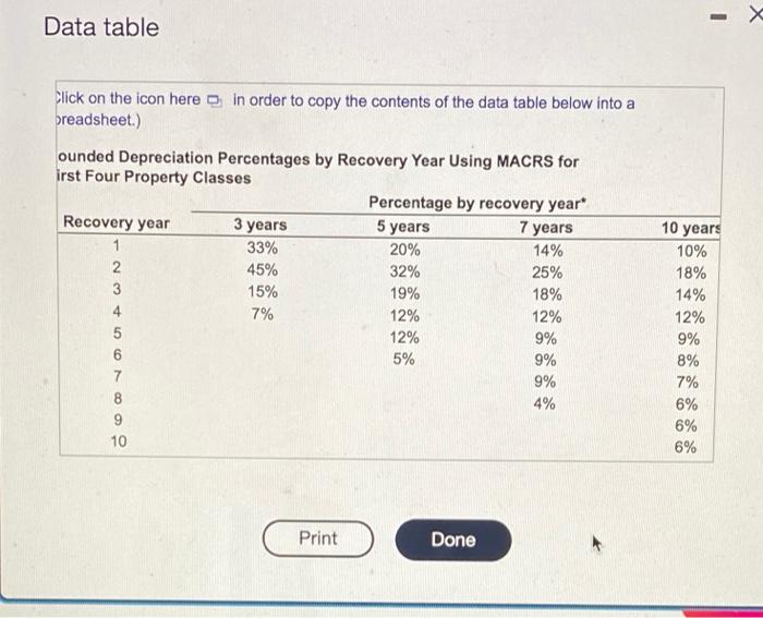  Data table Click on the icon here in order to copy