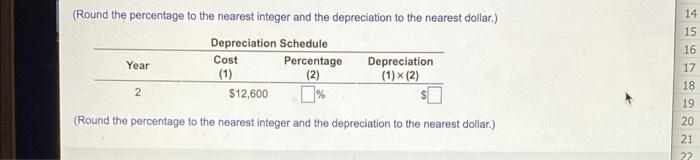 Percentages by Recovery Year Using MACRS for irst Four Property Classes Percentage