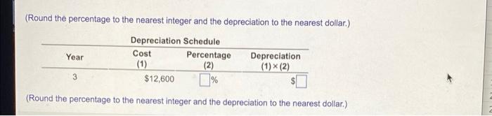 by recovery year* Recovery year 3 years 5 years 7 years 1