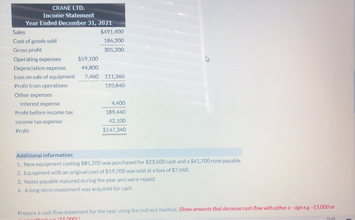 CRANE LTD. Balance Sheet December 31 Assets 2021 2020 Cash $113,310 $49.400