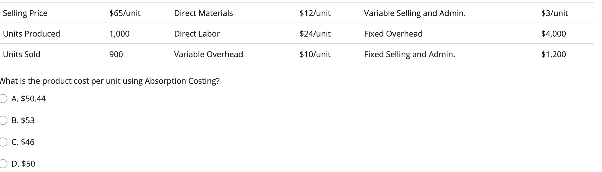  Selling Price $65/unit Direct Materials $12/unit Variable Selling and Admin. $3/unit
