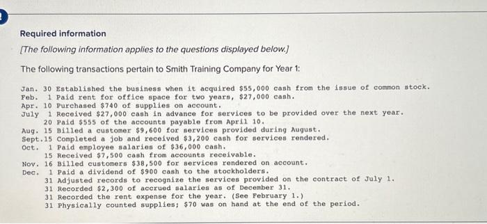 Please help will thumbs up!! Please help 1 Established the business when