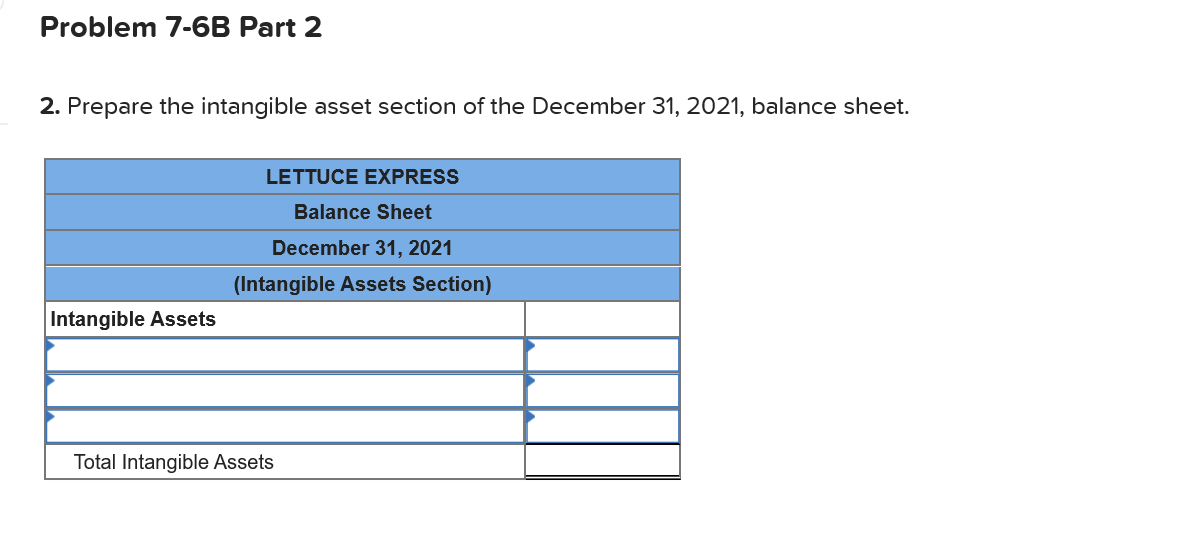 completed the purchase of Farmers Produce, Inc., for $1,470,000 in cash. The