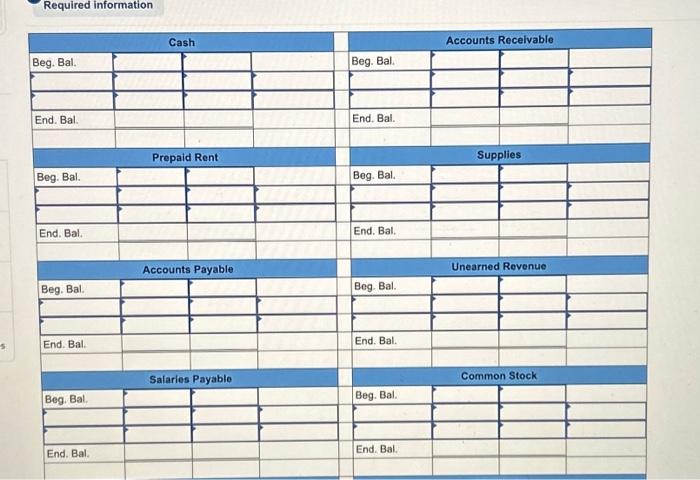 it acquired $55,000 cash from the issue of common stock. Feb. 1