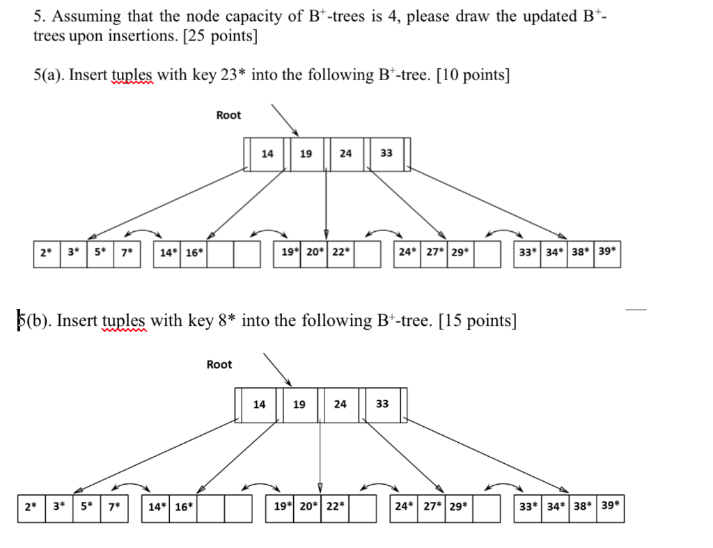 get a Please use your own work, can't copy 4. In the