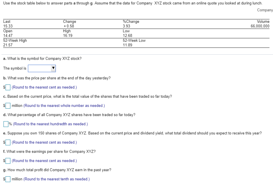 Use the stock table below to answer parts a through g.