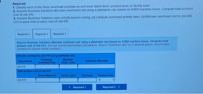 journai for the furnture industry, Santana Rey decides to analyze overhead cost