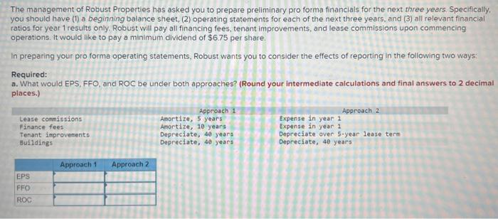 that will offer 1.990,000 million shares of stock it is currently trying