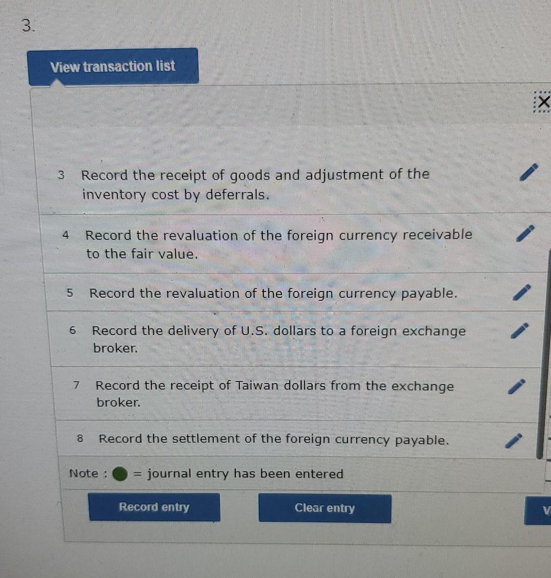Globe sold blue jeans to a South Korean importer on January 15