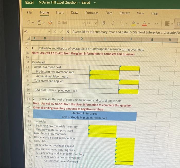 Accessibility tab summary: Year end data for Stanford Enterprise Actual costs for