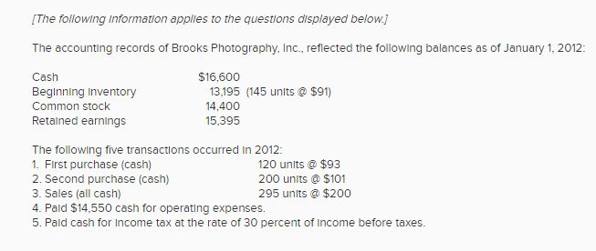  IThe following information applies to the questions displayed below.] The accounting