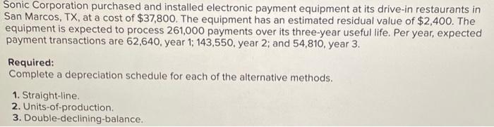  Complete a depreciation schedule for the straight-line method. (Do not round