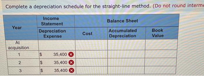 interm Complete a depreciation schedule for the units-of-production method. (Do not answers