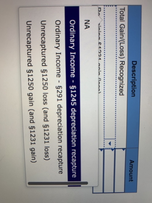 building he bought during year o for $181,000. He sold the building