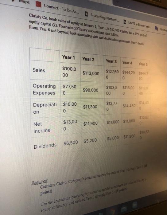  Maps Connect - To Do As.. E-Learning Platform. DUNYT Exam Cent.