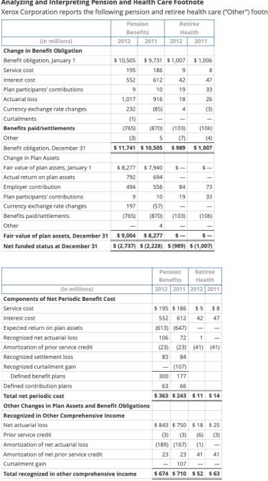 q24 .. needed please do correctly thanks..answer all these pls Analyzing and