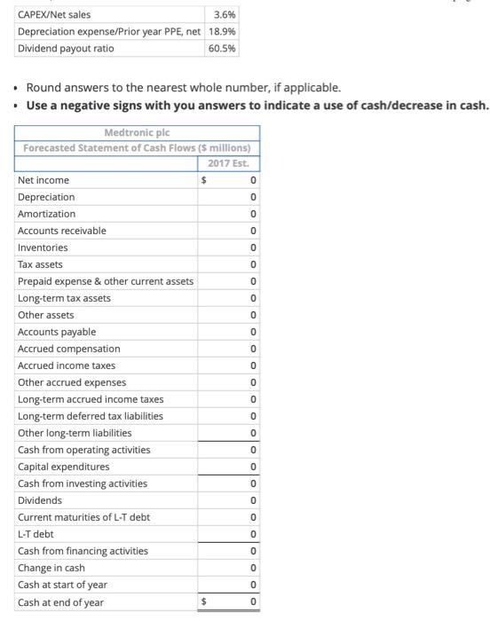 Refer to the Medtronic PLC financial statements below. Use the information to
