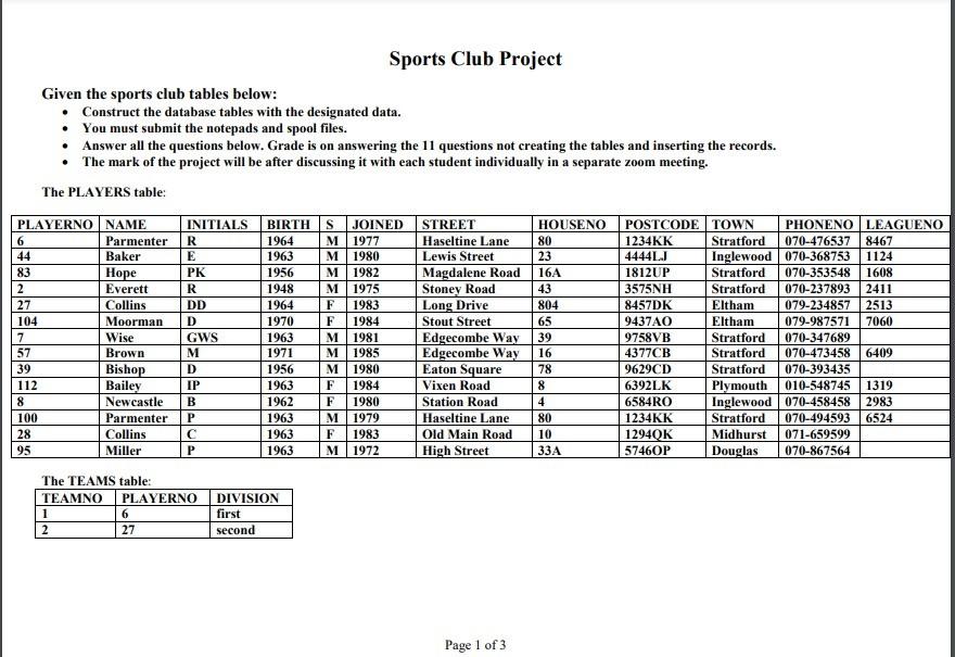 create and insert the following Database sql tables . ---be careful