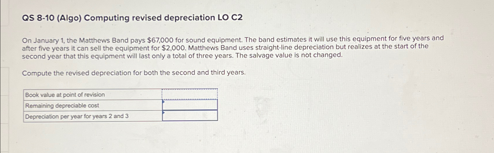  QS 8-10(Algo) Computing revised depreciation LO C2 On January 1, the