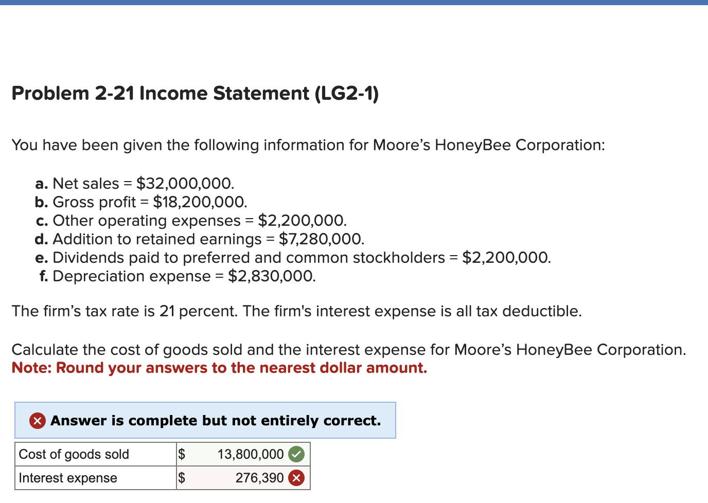  Problem 2-21 Income Statement (LG2-1) You have been given the following