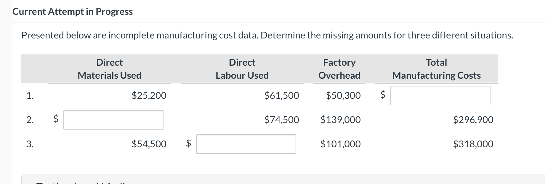Current Attempt in Progress Presented below are incomplete manufacturing cost data.