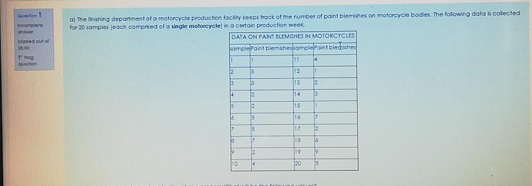  Just 1 question Immediate response within 45 minutes !!! Queron 1