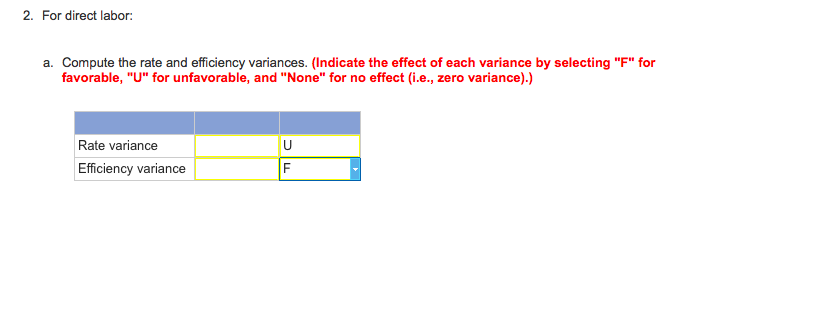 a standard cost system for control purposes. Last year the company produced