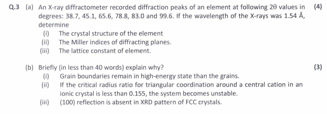(a) An X-ray diffractometer recorded diffraction peaks of an element at
