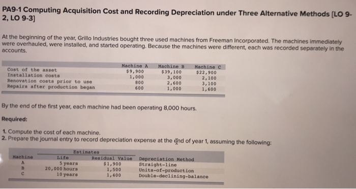  PA9-1 Computing Acquisition Cost and Recording Depreciation under Three Alternative Methods