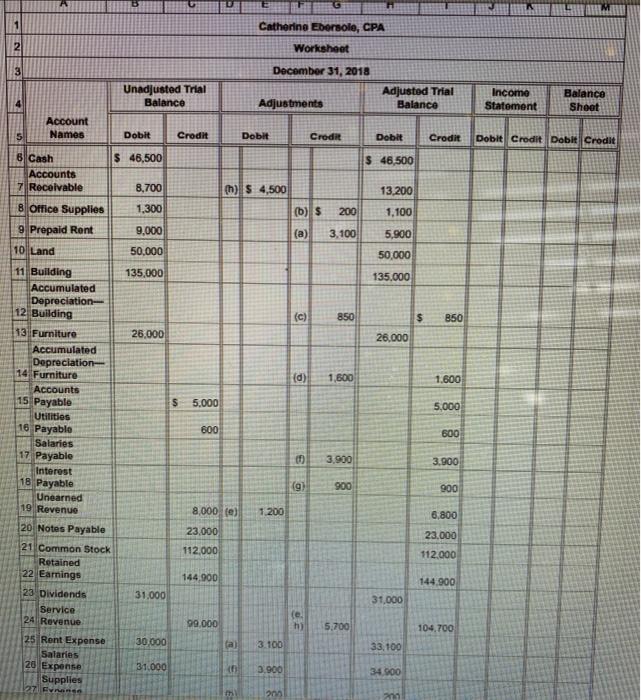  please do both requirments if possible thank you! Catherine Ebersole, CPA