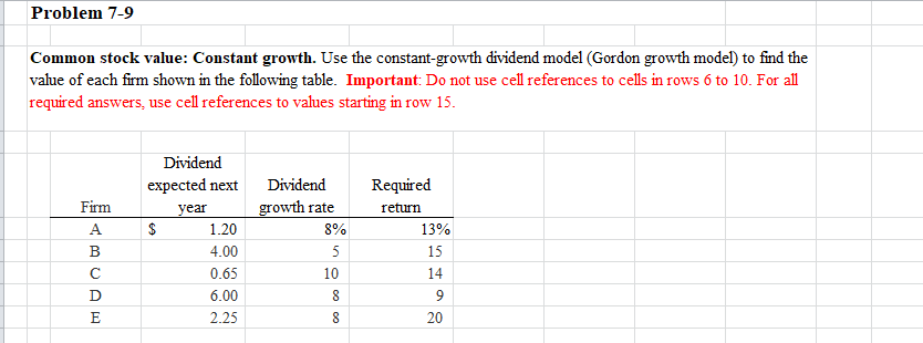 need help with finance hw please Common stock value: Constant growth. Use