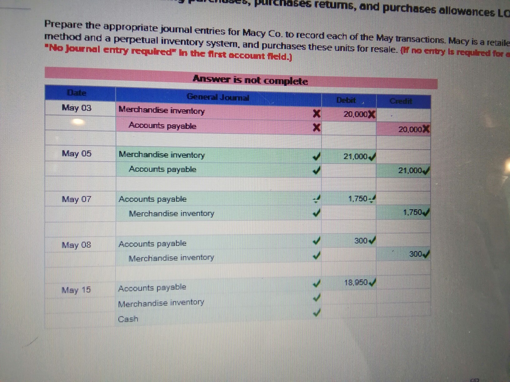 incorrect for the work you have completed r Required information Use the