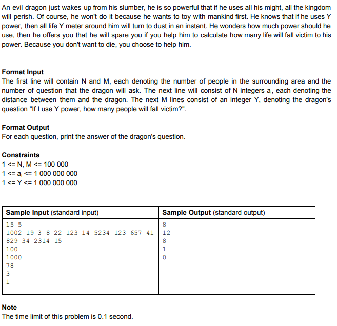 C Programming Language In this problem, linear searching is not enough. I