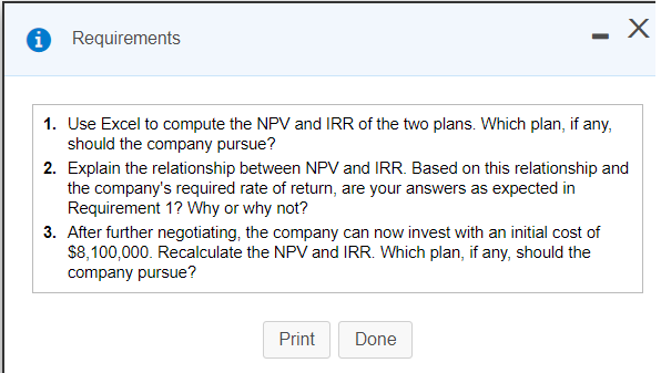  Requirements - X 1. Use Excel to compute the NPV and