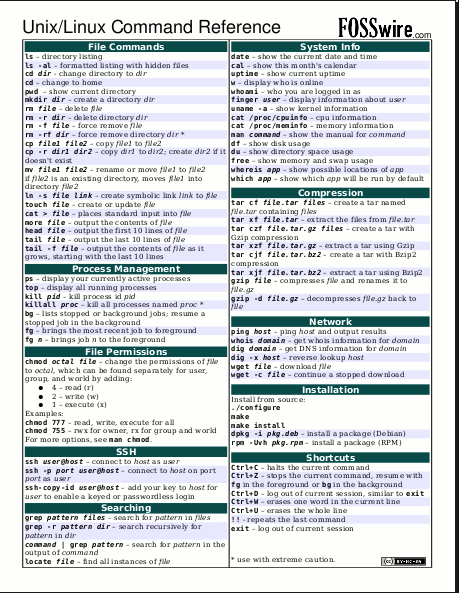  Please help i dont know anything about C coding and i
