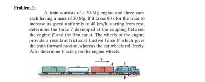 dynamics Problem 1: A train consists of a 50-Mg engine and three