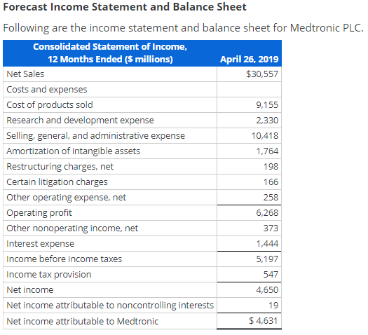 Please answer everything highlighted in yellow. Please answer everything highlighted in yellow.