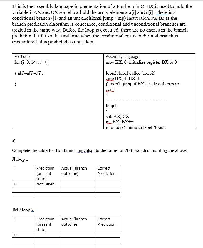  This is the assembly language implementation of a For loop in
