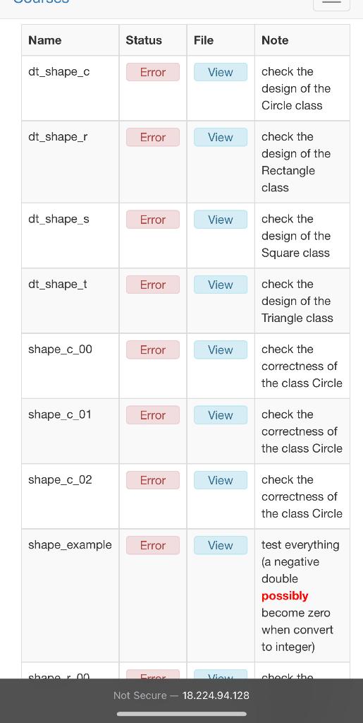 cards, bills and coins, finger rings, photo frames, dart boards, huts, windows,